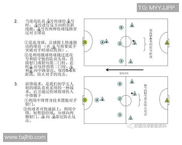 杭州足球队的节奏体系解析与战术创新探讨 杭州足球队的节奏体系解析与战术创新探讨