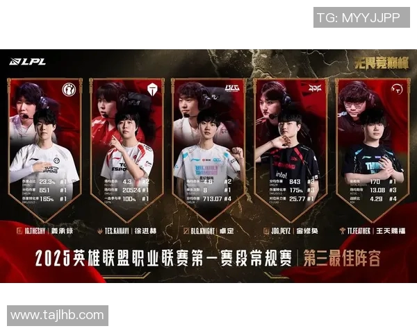 王者荣耀热议：WE战队心理素质引发的讨论与反思