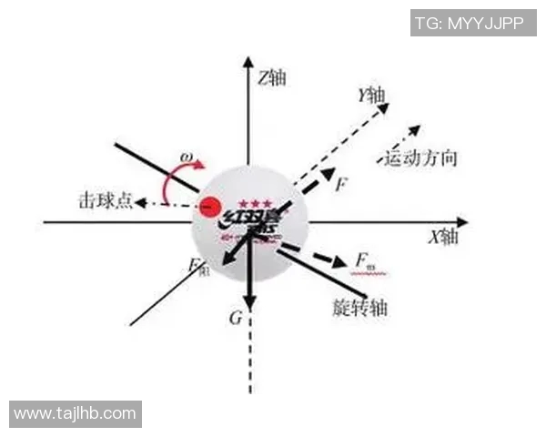 赛后分析：杭州乒乓球队与成都乒乓球队灵活性对比及战术启示